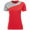 KEMPA CORE 2.0 TRIKOT WOMEN INDOORSHIRT DAMEN Rot-dark Grau Melange | XS 2 KEMPA CORE 2.0 TRIKOT WOMEN INDOORSHIRT DAMEN Rot-dark Grau Melange | XS -Jako Sport Swear 259416855 image